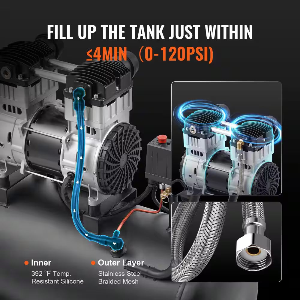 Air Compressor, 15 Gal. Steel Tank, 2HP 5.3 CFM@90 PSI Oil Free Air Compressor & Max. 125PSI Pressure, 78Db Compressor