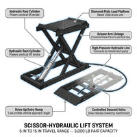 Hydraulic Car Lift with Ramp - 3,000 Lb. per Pair Capacity — How It Works