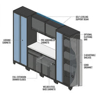 7-Piece Regular Duty Welded Steel Garage Storage System in Black (109 In. W X 75 In. H X 19.6 In. D) — How It Works