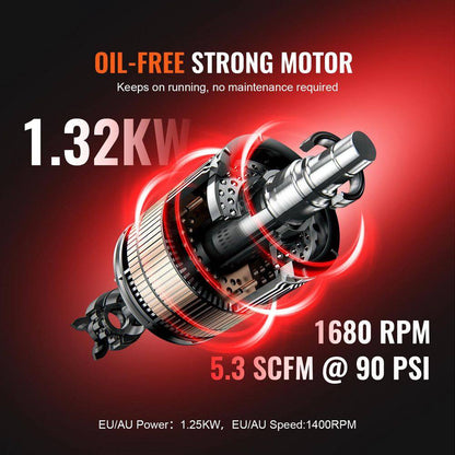Air Compressor, 15 Gal. Steel Tank, 2HP 5.3 CFM@90 PSI Oil Free Air Compressor & Max. 125PSI Pressure, 78Db Compressor